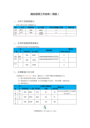 操控组周工作安排1012-大唐.docx