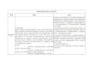 湖南省蔡氏源流及宗亲分布.docx