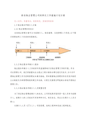 新老物业管理公司的移交工作措施计划方案10.docx