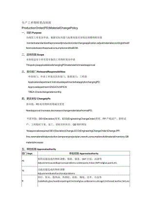 生产工单物料更改制度.docx