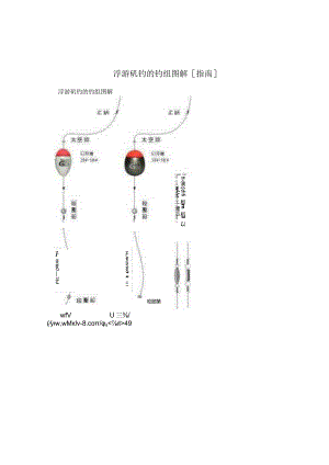 浮游矶钓的钓组图解[指南].docx