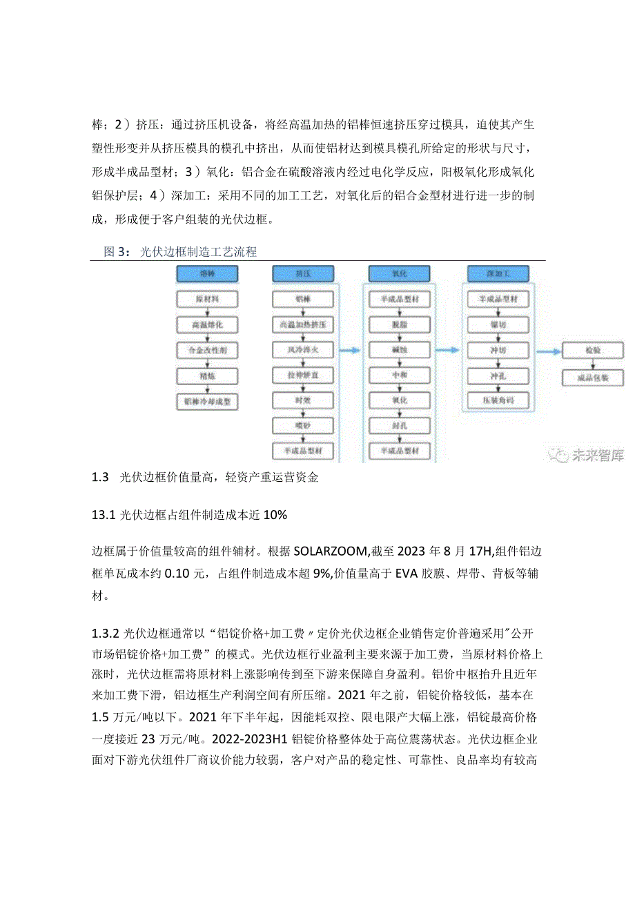 新材料:光伏边框行业研究报告.docx_第3页