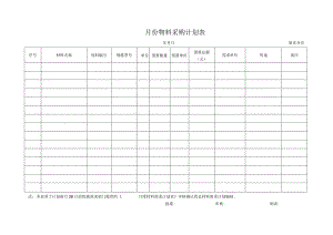 物料采购计划表.docx