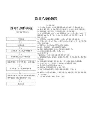 洗胃机操作规程.docx