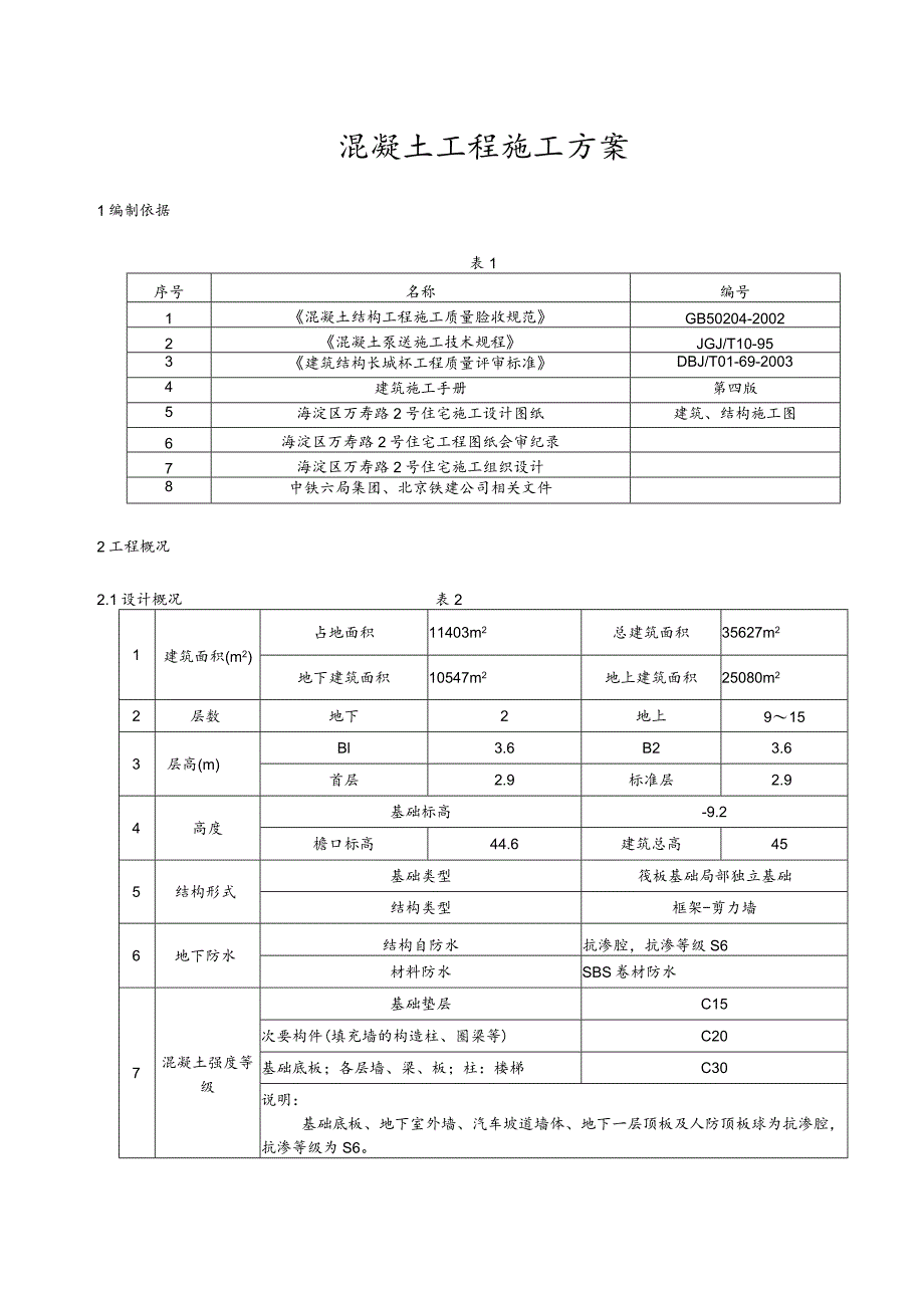 最新混凝土工程施工方案.docx_第1页