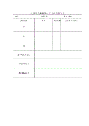 极速提分配套试卷成绩记录卡4.docx