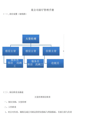 某公司前厅管理手册.docx