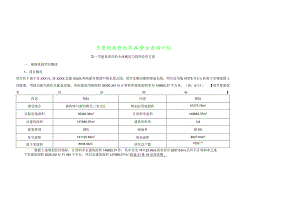 某项目投资估算及资金筹措计划.docx