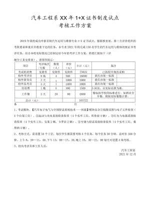 汽车专业1X证书制度培训、考核方案.docx