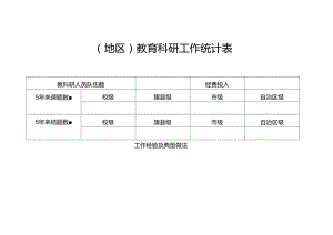 教育科研工作统计表.docx