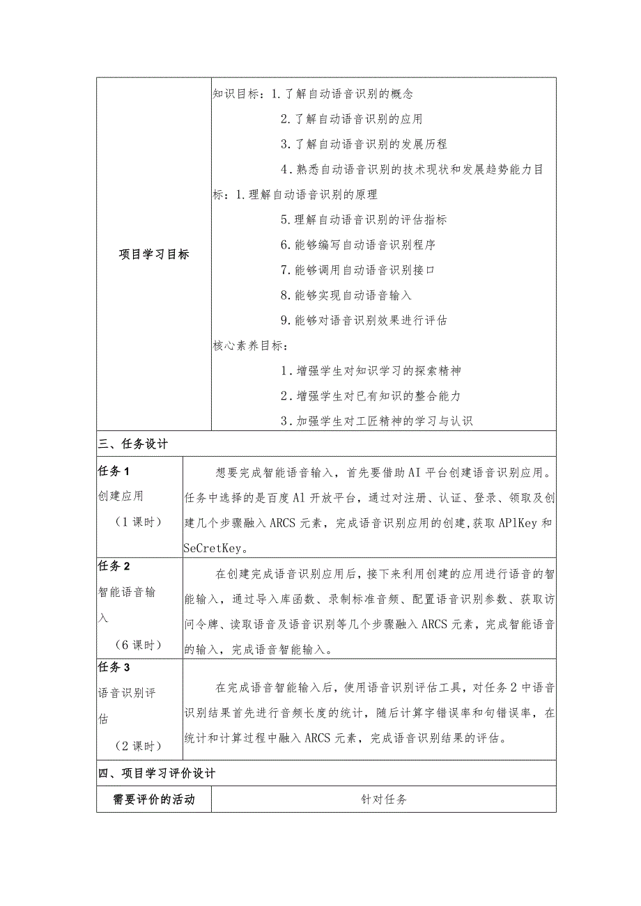 智能语音应用开发教案全套-教学设计项目1--11自动语音识别:让机器人能听懂---焦点畅谈:定制康养智能机器人.docx_第2页