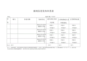 新闻信息发布审查表.docx