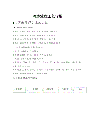 污水处理详细的工艺设计流程介绍.docx