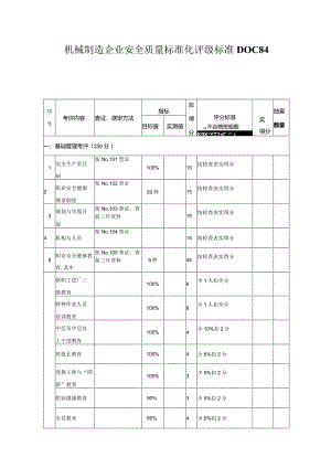 机械制造企业安全质量标准化评级标准DOC84.docx