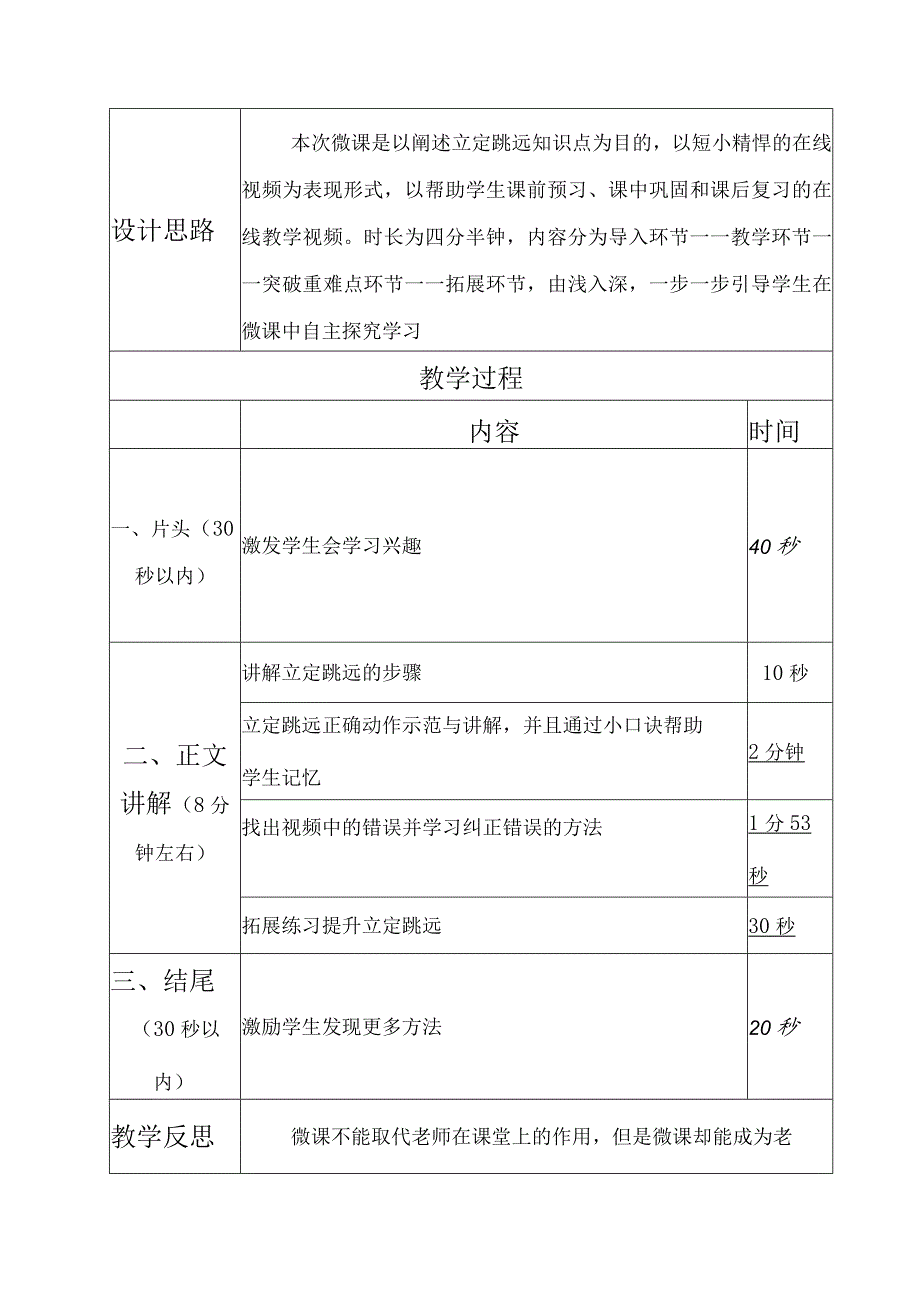 水平二(三年级)体育《立定跳远》微课设计说明及学生自主学习任务单.docx_第2页