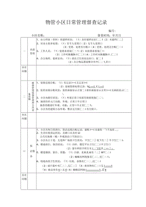 物管小区日常管理督查记录.docx