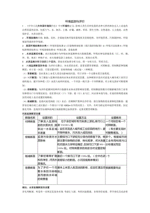 环境检测与评价考试答案.docx