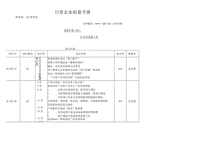 日资企业质量手册.docx
