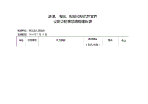 法律、法规、规章和规范性文件.docx