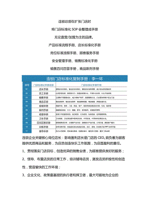服装连锁女装店长标准化复制：门店日常工作流程规范与服装销售标准化话术.docx