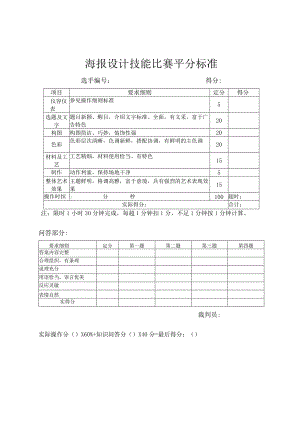 海报设计技能比赛平分标准.docx