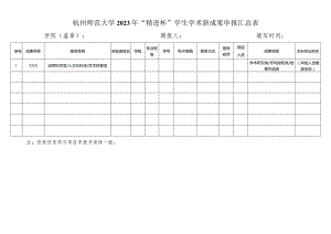 杭州师范大学14—15学年学生科研批准立项项目结题情况汇总表.docx