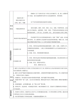 机械伤害事故现场处置方案.docx