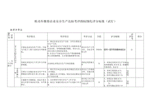 机动车维修企业安全生产达标考评指标细化评分标准(试行).docx