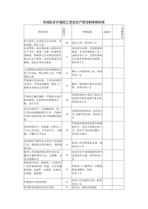 机电队矿灯值班工安全生产责任制考核标准.docx