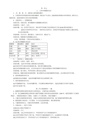 湘科版五年级上册科学总复习知识点整理.docx