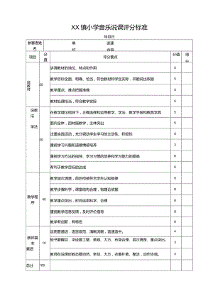 某小学音乐说课评分标准.docx