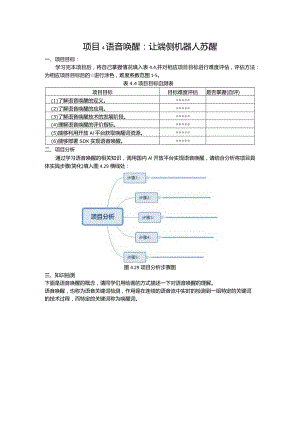 智能语音应用开发工作手册项目4语音唤醒：让端侧机器人苏醒.docx