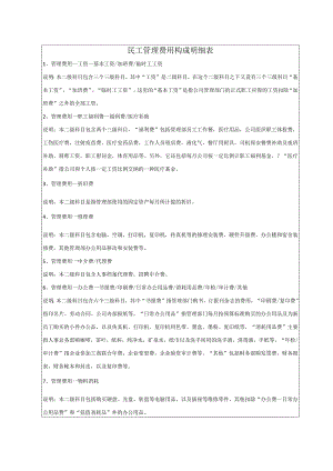 民工管理费用构成明细表.docx