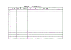 接触职业病危害因素作业人员登记表.docx