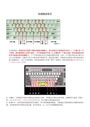 标准指法学习.docx