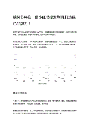 植树节将临！借小红书搜索热词打造绿色品牌力！.docx
