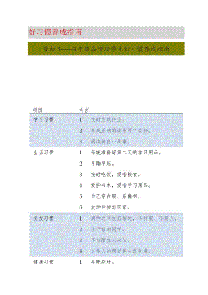 最新1——9年级各阶段学生好习惯养成指南.docx