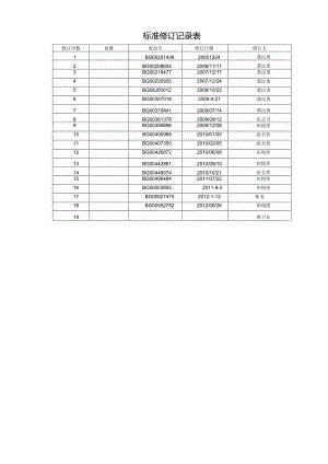 格力铜管检验规范.docx