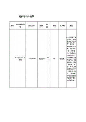 易损易耗件清单.docx