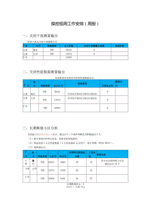 操控组周工作安排0824-大唐.docx