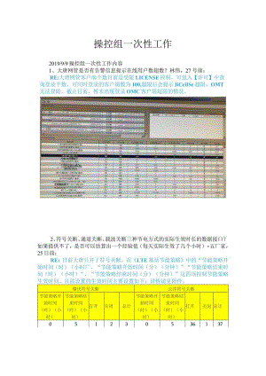 操控组一次性工作0927-大唐.docx