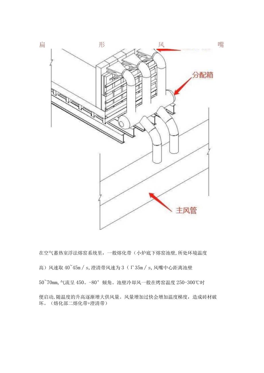 熔化部池壁保护(冷却)方式-风冷.docx_第2页