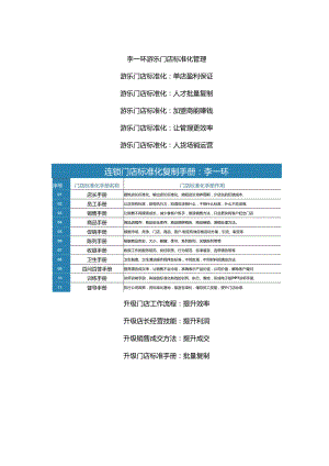 游乐门店标准化管理游乐销售话术手册与收银员标准化销售话术.docx