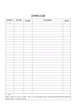 环境分析控制程序.docx