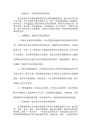 校园欺凌专项工作方案.docx
