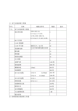 电气热控施工方案已成功更新.docx