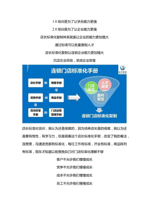 服装零售门店标准化手册：店长标准化工作流程与服装督导标准化手册.docx