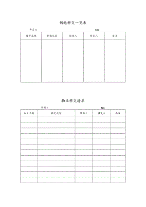 物管移交一览表.docx