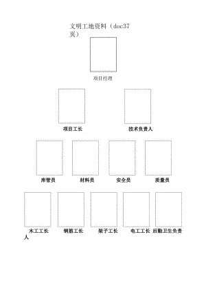 文明工地资料(doc37页).docx