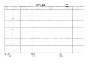 物业巡逻登记表.docx